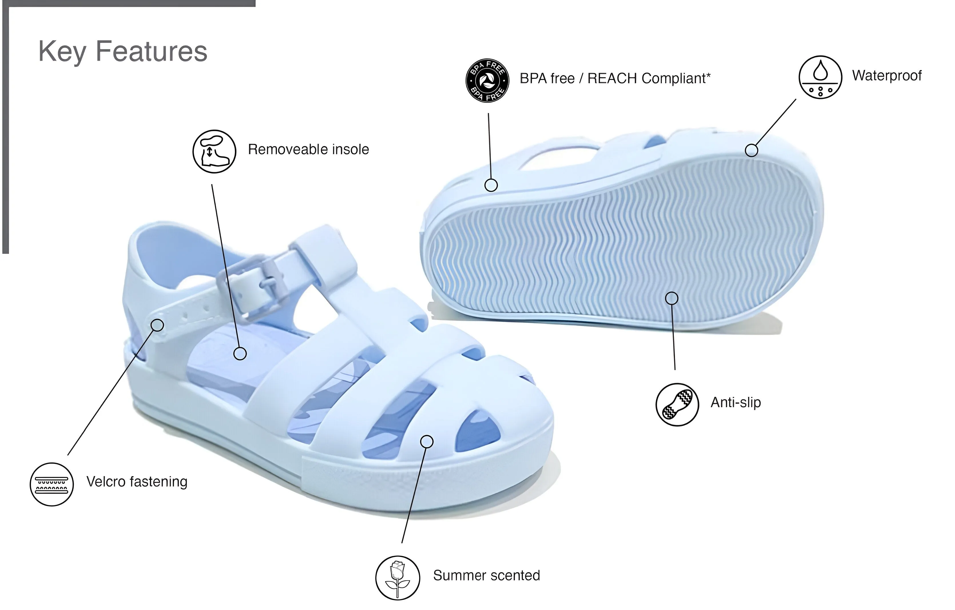 Marena Clear & White Jelly Sandals